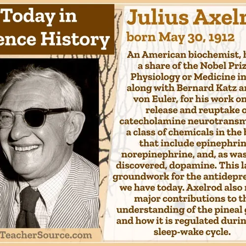 Julius Axelrod