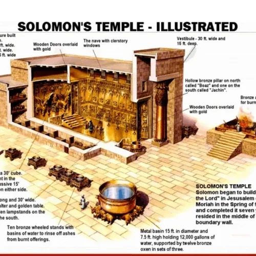 Solomon